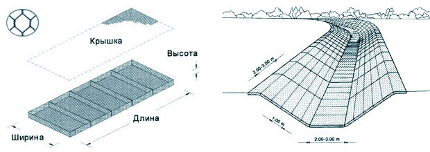 Матрацы Рено